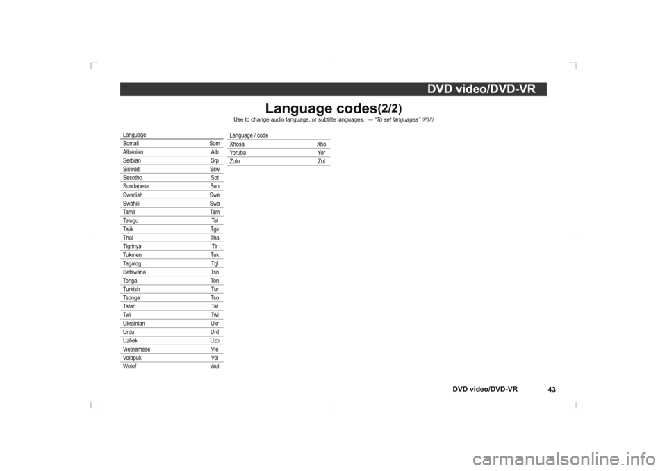 MITSUBISHI OUTLANDER 2014 3.G Rear Entertainment DVD video/DVD-VR43
DVD video/DVD-VR
 Language codes
(2/2)
Use to change audio language, or subtitle languages.  
→ “To set languages” 
(P37)
Language 
Somali Som
Albanian Alb
Serbian Srp
Siswait