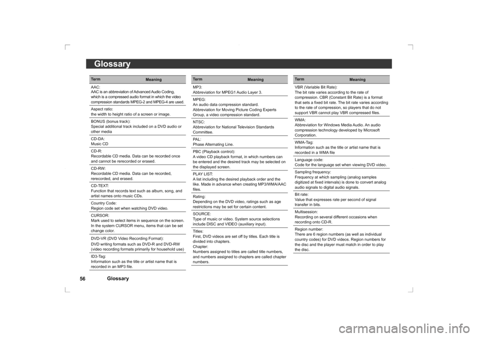 MITSUBISHI OUTLANDER 2014 3.G Rear Entertainment Glossary
56
Glossary
Term
Meaning
 VBR (Variable Bit Rate):
The bit rate varies according to the rate of 
compression. CBR (Constant Bit Rate) is a format 
that sets a  ﬁ xed bit rate. The bit rate 