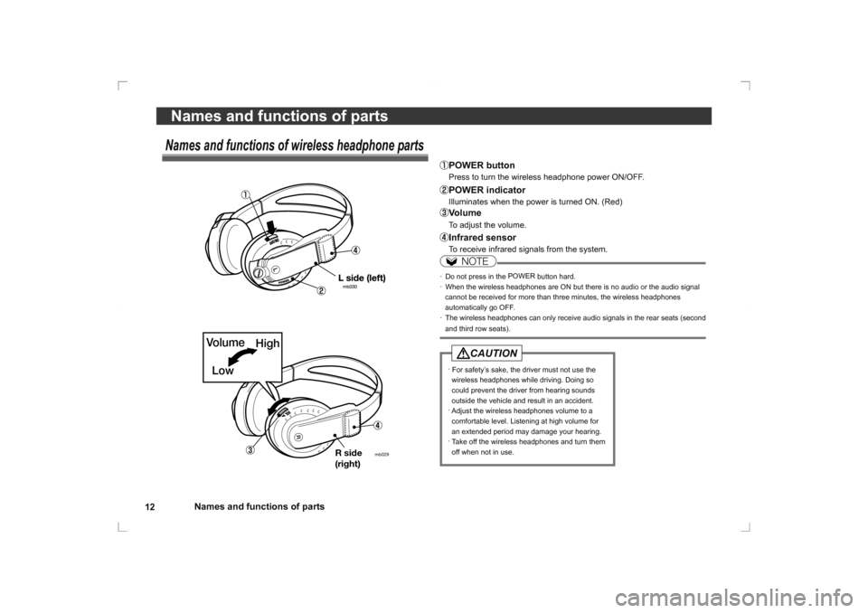 MITSUBISHI OUTLANDER 2014 3.G Rear Entertainment 12Names and functions of parts
Names and functions of parts
POWER button  Press to turn the wireless headphone power ON/OFF.POWER indicator 
Illuminates when the power is turned ON. (Red)Volume To adj