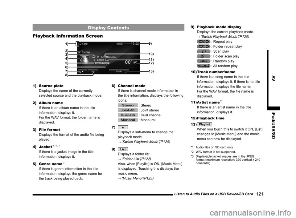 MITSUBISHI OUTLANDER 2015 3.G MMCS Manual Listen to Audio Files on a USB Device/SD Card
   121
AV iPod/USB/SD
Display Contents
Playback Information Screen
3)
5)
4)
8)9)
12)
13)
11) 10)
6)
2)
7)
1)
1) Source plate
Displays the name of the curr