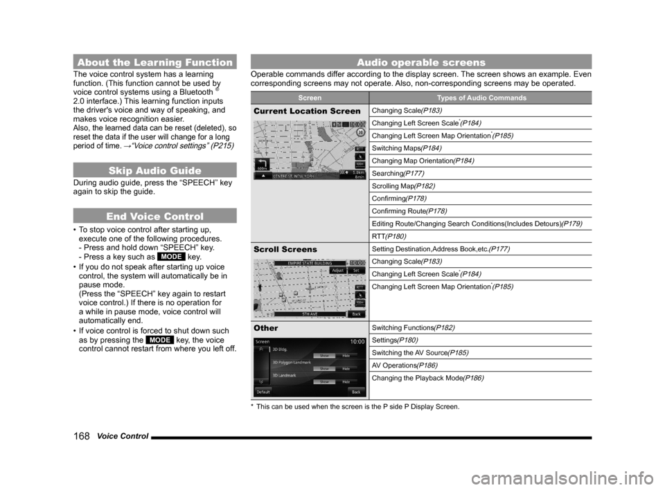 MITSUBISHI OUTLANDER 2015 3.G MMCS Manual 168 Voice Control
About the Learning Function
The voice control system has a learning
function. (This function cannot be used by
voice control systems using a Bluetooth
®
2.0 interface.) This l MITSUBISHI OUTLANDER 2015 3.G MMCS Manual 168 Voice Control
About the Learning Function
The voice control system has a learning
function. (This function cannot be used by
voice control systems using a Bluetooth
®
2.0 interface.) This l