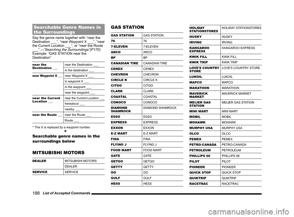MITSUBISHI OUTLANDER 2015 3.G MMCS Manual 188   List of Accepted Commands
Searchable Genre Names in 
the Surroundings
Say the genre name together with “near the 
Destination ___”, “near Waypoint X ___”, “near 
the Current Location _