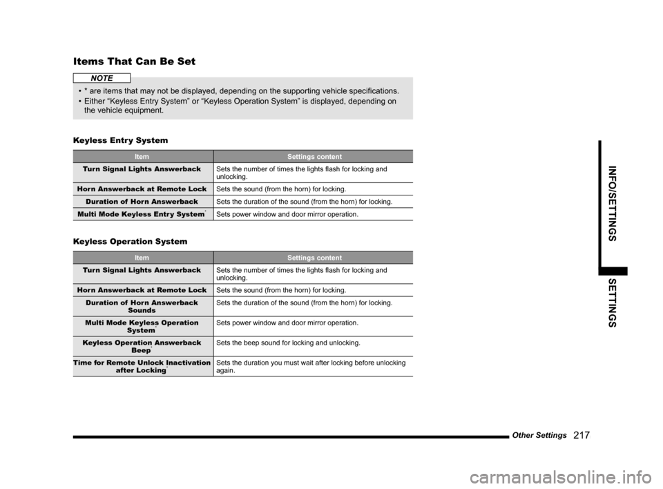 MITSUBISHI OUTLANDER 2015 3.G MMCS Manual Other Settings
   217
INFO/SETTINGS SETTINGS
Items That Can Be Set
NOTE
•  * are items that may not be displayed, depending on the supporting vehicle speciﬁ cations.
•  Either “Keyless Entry S