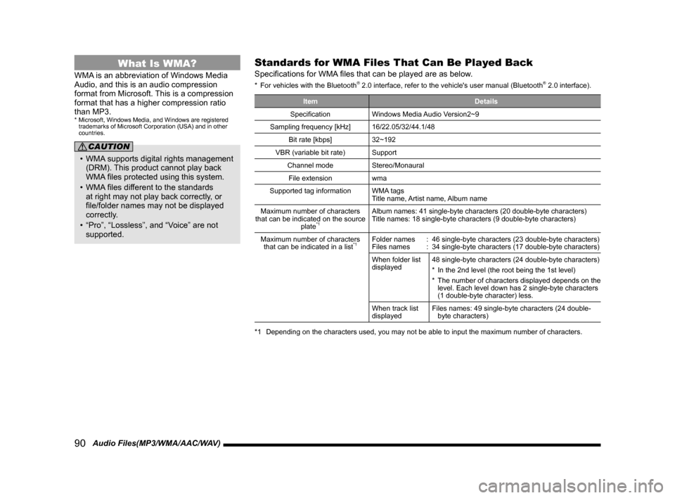 MITSUBISHI OUTLANDER 2015 3.G MMCS Manual 90   Audio Files(MP3/WMA/AAC/WAV)
What Is WMA?
WMA is an abbreviation of Windows Media 
Audio, and this is an audio compression 
format from Microsoft. This is a compression 
format that has a higher 