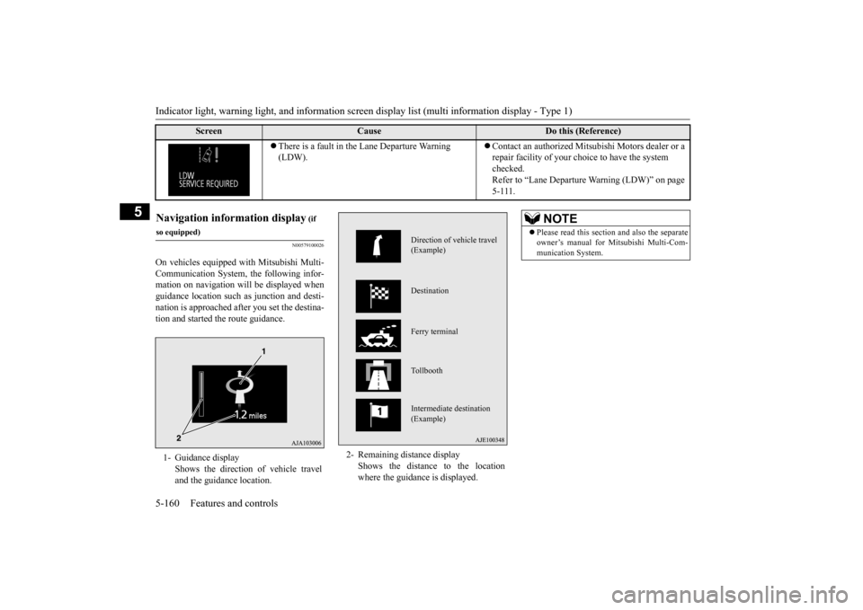 MITSUBISHI OUTLANDER 2015 3.G Owners Manual Indicator light, warning light, and information screen display list (multi information display - Type 1) 5-160 Features and controls
5
N00579100026
On vehicles equipped  
with Mitsubishi Multi- 
Commu
