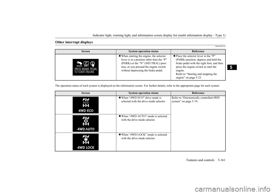 MITSUBISHI OUTLANDER 2015 3.G Owners Manual Indicator light, warning light, and information screen display list (multi information display - Type 1)
Features and controls 5-161
5
N00558201278
The operation status of each syst
em is displayed MITSUBISHI OUTLANDER 2015 3.G Owners Manual Indicator light, warning light, and information screen display list (multi information display - Type 1)
Features and controls 5-161
5
N00558201278
The operation status of each syst
em is displayed