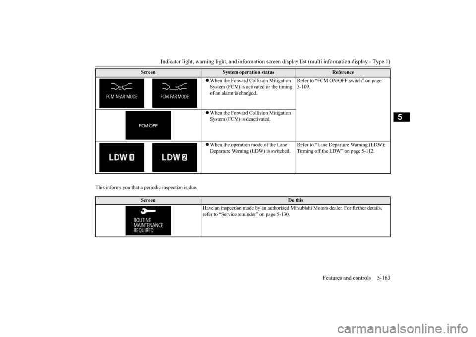 MITSUBISHI OUTLANDER 2015 3.G Owners Manual Indicator light, warning light, and information screen display list (multi information display - Type 1)
Features and controls 5-163
5
This informs you that a periodic inspection is due.
When th MITSUBISHI OUTLANDER 2015 3.G Owners Manual Indicator light, warning light, and information screen display list (multi information display - Type 1)
Features and controls 5-163
5
This informs you that a periodic inspection is due.
When th