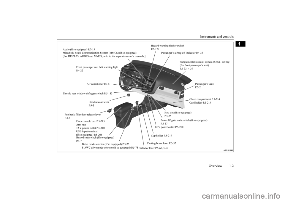 MITSUBISHI OUTLANDER 2015 3.G Owners Manual Instruments and controls 
Overview 1-2
1
Audio (if so equipped) P.7-15 Mitsubishi Multi-Communication Syst 
em (MMCS) (if so equipped) 
[For DISPLAY AUDIO and MMCS, refer to the separate owner’s man