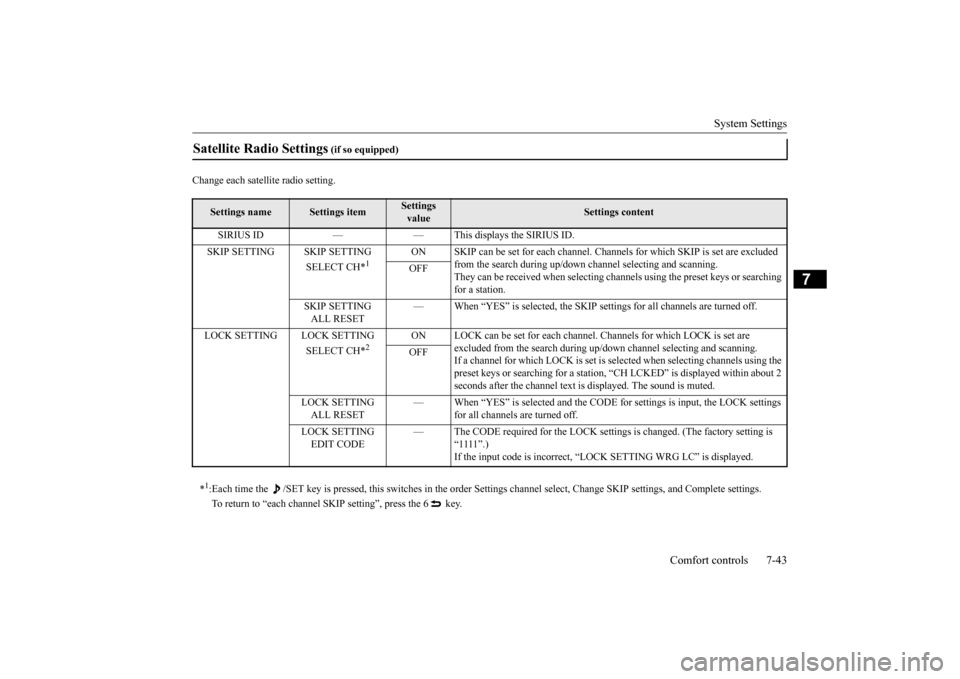 MITSUBISHI OUTLANDER 2015 3.G Owners Manual System Settings
Comfort controls 7-43
7
Change each satel
lite radio setting.
Satellite Radio Settings
(if so equipped)
Settings name
Settings item
Settings value
Settings content
SIRIUS ID — MITSUBISHI OUTLANDER 2015 3.G Owners Manual System Settings
Comfort controls 7-43
7
Change each satel
lite radio setting.
Satellite Radio Settings
(if so equipped)
Settings name
Settings item
Settings value
Settings content
SIRIUS ID —