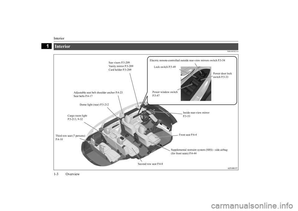MITSUBISHI OUTLANDER 2015 3.G Owners Manual Interior 1-3 Overview
1
N00100302314
Interior  
Sun visors P.5-209 Vanity mirror P.5-209Card holder P.5-209 
Supplemental restraint system (SRS) - side airbag  (for front seats) P.4-44 
Front seat P.4