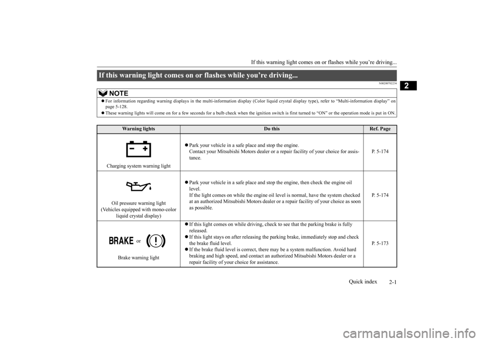 MITSUBISHI OUTLANDER 2016 3.G Owners Manual 2-1
2
If this warning light comes on or
flashes while you’re driving...
Quick index
N00200702234
If this warning light comes on
or flashes while you’re driving...
NOTE
For information regard MITSUBISHI OUTLANDER 2016 3.G Owners Manual 2-1
2
If this warning light comes on or
flashes while you’re driving...
Quick index
N00200702234
If this warning light comes on
or flashes while you’re driving...
NOTE
For information regard