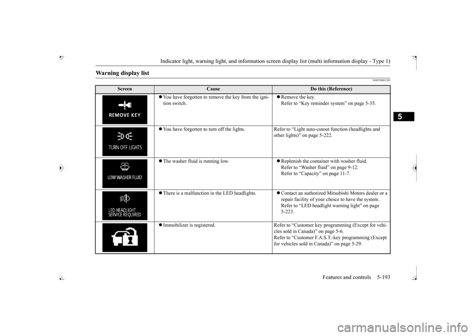 MITSUBISHI OUTLANDER 2017 3.G Owners Manual Indicator light, warning light, and information screen display list (multi information display - Type 1) 
Features and controls 5-193
5
N00558001289
Warning display list 
Screen
Cause
Do this (Referen