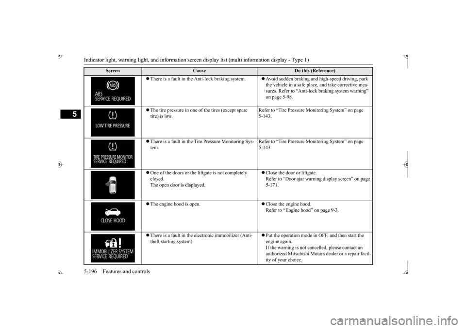 MITSUBISHI OUTLANDER 2017 3.G Owners Manual Indicator light, warning light, and information screen display list (multi information display - Type 1)
5
 There is a fault in the Anti-lock braking system.
Avoid sudden braking and high-speed 