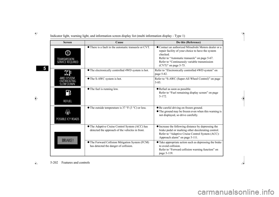 MITSUBISHI OUTLANDER 2017 3.G Owners Manual Indicator light, warning light, and information screen display list (multi information display - Type 1)
5
 There is a fault in the automatic transaxle or CVT.
Contact an authorized Mits
ubishi 