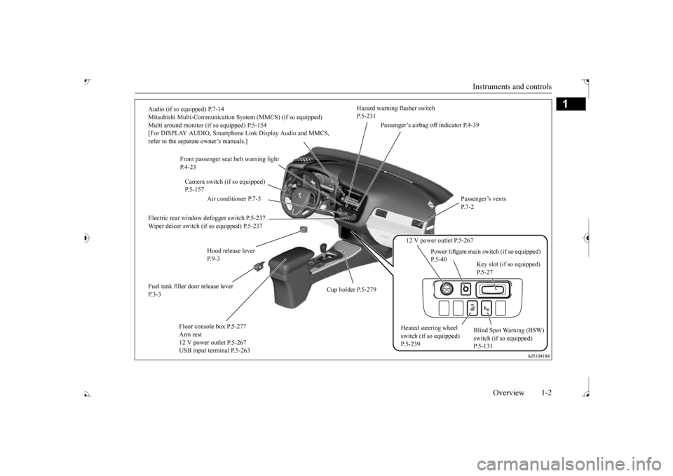 MITSUBISHI OUTLANDER 2017 3.G Owners Manual Instruments and controls 
Overview 1-2
1
Audio (if so equipped) P.7-14 Mitsubishi Multi-Communication Syst 
em (MMCS) (if so equipped) 
Multi around monitor (if  
so equipped) P.5-154 
[For DISPLAY AU