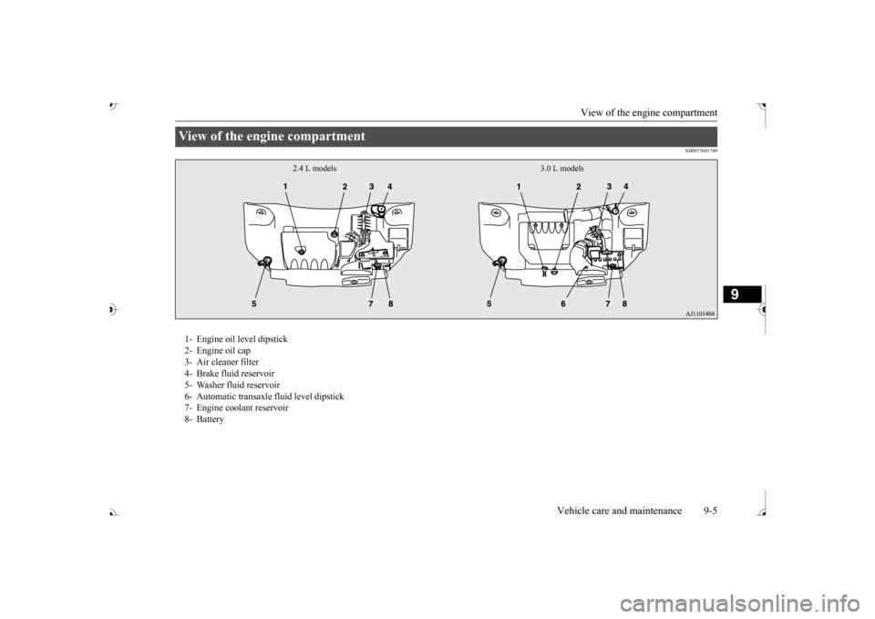 MITSUBISHI OUTLANDER 2017 3.G Owners Manual View of the engine compartment 
Vehicle care and maintenance 9-5
9
N00937601749
View of the engine compartment 
2.4 L models 3.0 L models
1- Engine oil level dipstick 2- Engine oil cap 3- Air cleaner 