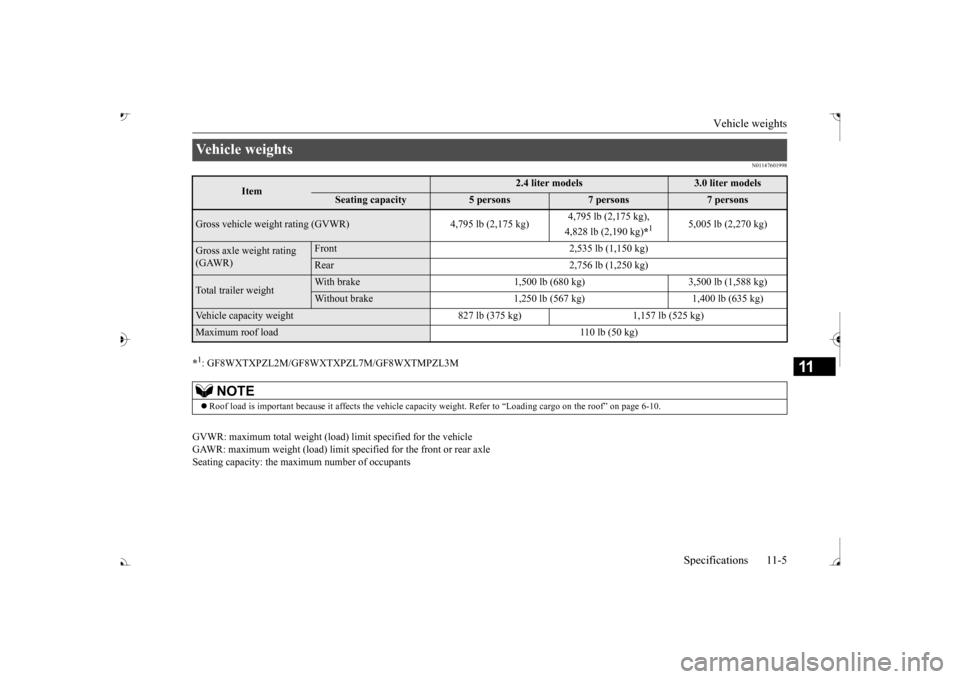 MITSUBISHI OUTLANDER 2017 3.G Owners Manual Vehicle weights 
Specifications 11-5
11
N01147601998
*1: GF8WXTXPZL2M/GF8WXTXPZL7M/GF8WXTMPZL3M GVWR: maximum total weight (load) limit specified for the vehicle GAWR: maximum weight (load) limit spec