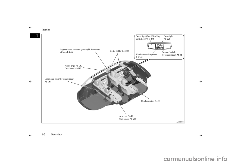 MITSUBISHI OUTLANDER 2017 3.G Owners Manual Interior 1-5 Overview
1
Assist grips P.5-283 Coat hook P.5-283 
Bottle holder P.5-280 
Sunroof switch  (if so equipped) P.5-51 
Head restraints P.4-11 
Arm rest P.4-10 Cup holder P.5-280 
Cargo area c