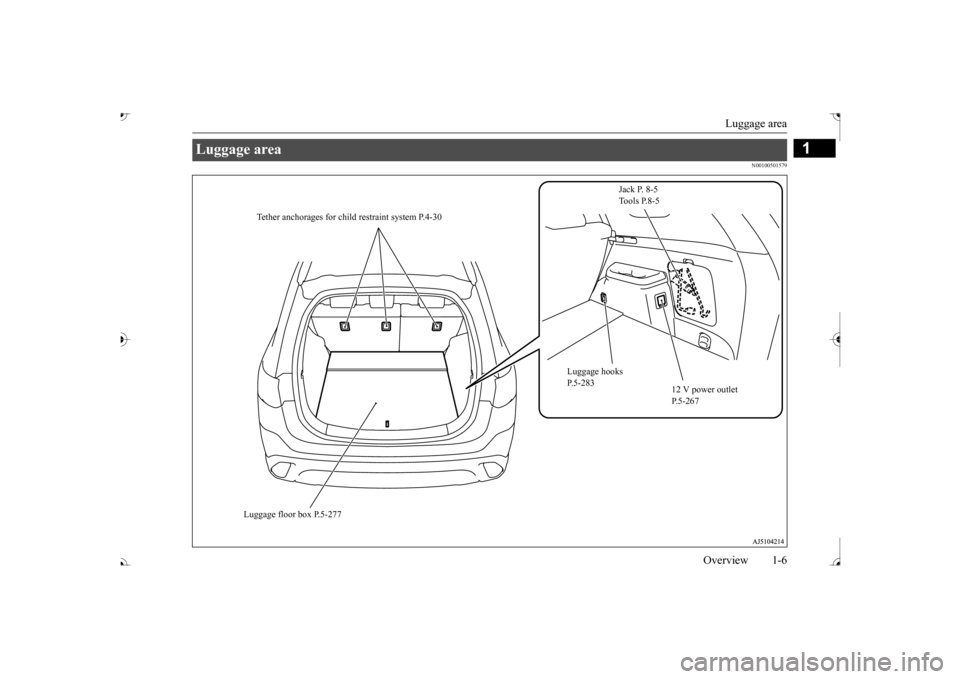 MITSUBISHI OUTLANDER 2017 3.G Owners Manual Luggage area 
Overview 1-6
1
N00100501579
Luggage area 
Jack P. 8-5 Tools P.8-5 
Luggage hooks  P.5-283 
Luggage floor box P.5-277 
Tether anchorages for child 
 restraint system P.4-30 
12 V power ou