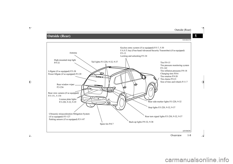 MITSUBISHI OUTLANDER 2017 3.G Owners Manual Outside (Rear) 
Overview 1-8
1
N00100602708
Outside (Rear) 
Keyless entry system (if so equipped) P.5-7, 5-30 F.A.S.T.-key (Free-hand Advanced Se 
curity Transmitter) (if so equipped)  
P.5-13 Locking