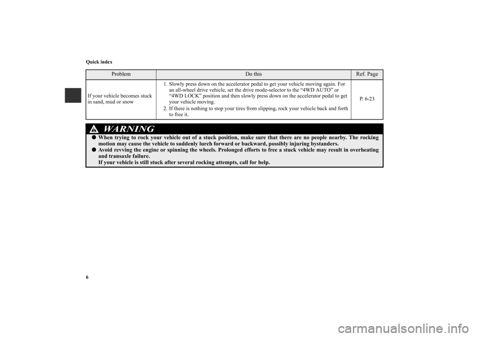MITSUBISHI OUTLANDER SPORT 2011 3.G Owners Manual 6 Quick indexIf your vehicle becomes stuck 
in sand, mud or snow1. Slowly press down on the accelerator pedal to get your vehicle moving again. For 
an all-wheel drive vehicle, set the drive mode-sele