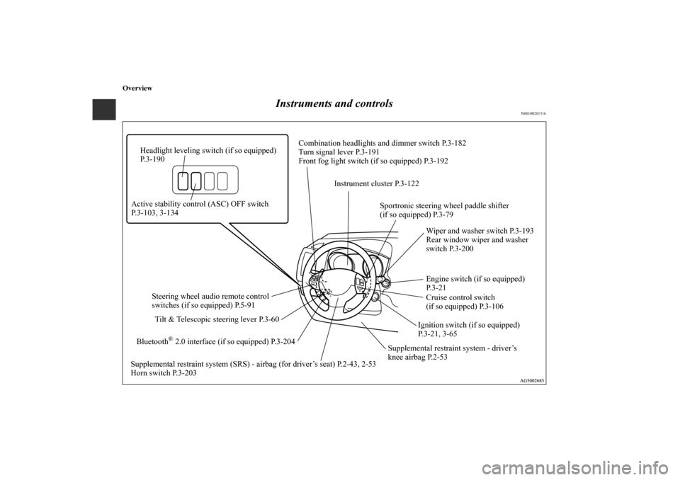 MITSUBISHI OUTLANDER SPORT 2011 3.G Owners Manual Overview
Instruments and controls
N00100201316
Cruise control switch 
(if so equipped) P.3-106 Active stability control (ASC) OFF switch 
P.3-103, 3-134
Ignition switch (if so equipped) 
P.3-21, 3-65 