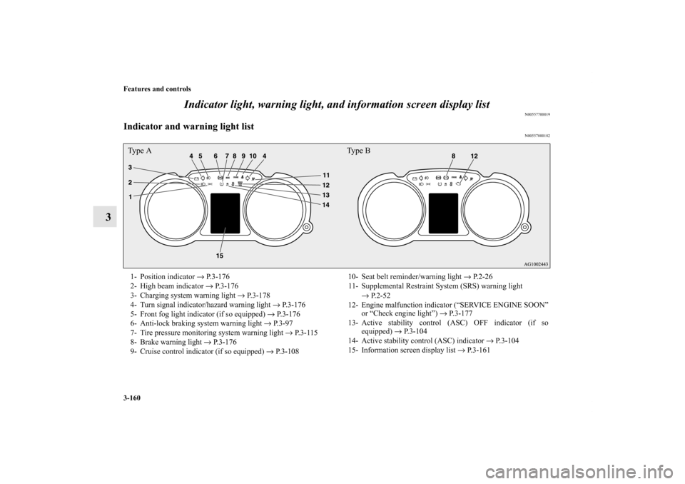 MITSUBISHI OUTLANDER SPORT 2011 3.G Owners Manual 3-160 Features and controls
3Indicator light, warning light, and information screen display list
N00557700019
Indicator and warning light list
N00557800182
Type A Type B1- Position indicator → P.3-1