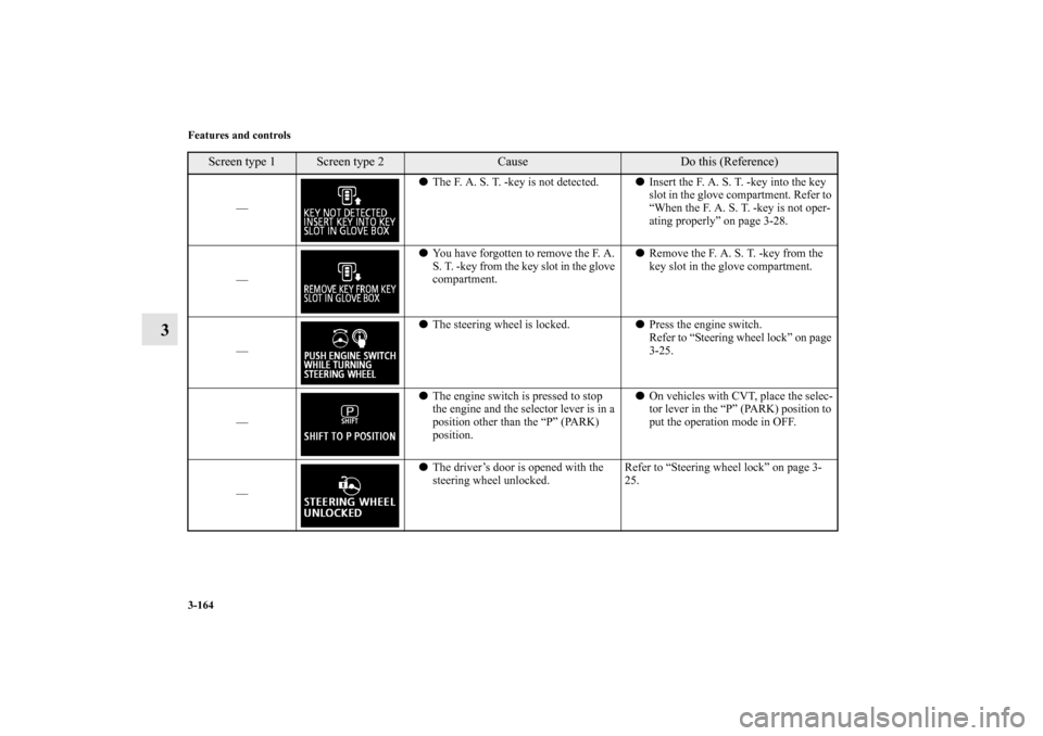 MITSUBISHI OUTLANDER SPORT 2011 3.G Owners Manual 3-164 Features and controls
3
—The F. A. S. T. -key is not detected.Insert the F. A. S. T. -key into the key 
slot in the glove compartment. Refer to 
“When the F. A. S. T. -key is not oper-
ati