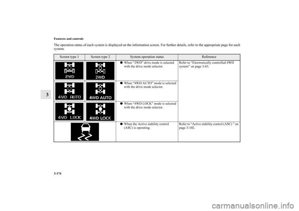 MITSUBISHI OUTLANDER SPORT 2011 3.G Owners Manual 3-174 Features and controls
3
The operation status of each system is displayed on the information screen. For further details, refer to the appropriate page for each
system.
Screen type 1
Screen type 