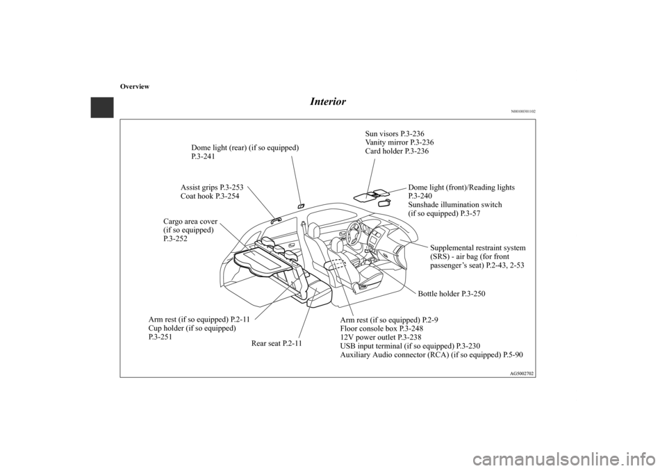 MITSUBISHI OUTLANDER SPORT 2011 3.G Owners Manual Overview
Interior
N00100301102
Dome light (front)/Reading lights
P. 3 - 2 4 0
Sunshade illumination switch  
(if so equipped) P.3-57 Sun visors P.3-236
Vanity mirror P.3-236
Card holder P.3-236
Arm re