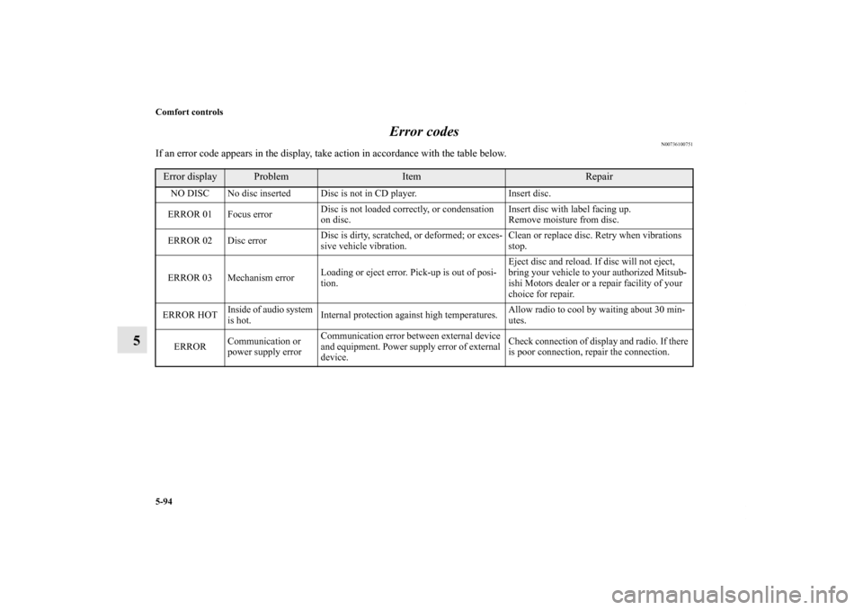MITSUBISHI OUTLANDER SPORT 2011 3.G Owners Manual 5-94 Comfort controls
5Error codes
N00736100751
If an error code appears in the display, take action in accordance with the table below.Error display
Problem
Item
Repair
NO DISC No disc inserted Disc 