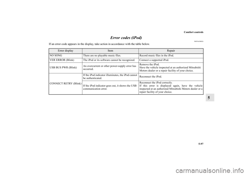 MITSUBISHI OUTLANDER SPORT 2011 3.G Owners Manual Comfort controls
5-97
5 Error codes (iPod)
N00766300026
If an error code appears in the display, take action in accordance with the table below.
Error display
Item
Repair
NO SONG There are no playable