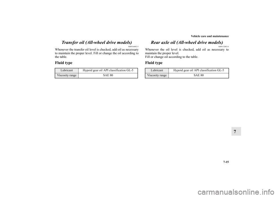 MITSUBISHI OUTLANDER SPORT 2011 3.G Owners Manual Vehicle care and maintenance
7-15
7 Transfer oil (All-wheel drive models)
N00938400213
Whenever the transfer oil level is checked, add oil as necessary
to maintain the proper level. Fill or change the