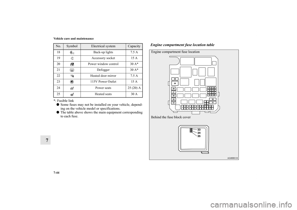 MITSUBISHI OUTLANDER SPORT 2011 3.G Owners Manual 7-44 Vehicle care and maintenance
7
*: Fusible link
Some fuses may not be installed on your vehicle, depend-
ing on the vehicle model or specifications.
The table above shows the main equipment corr