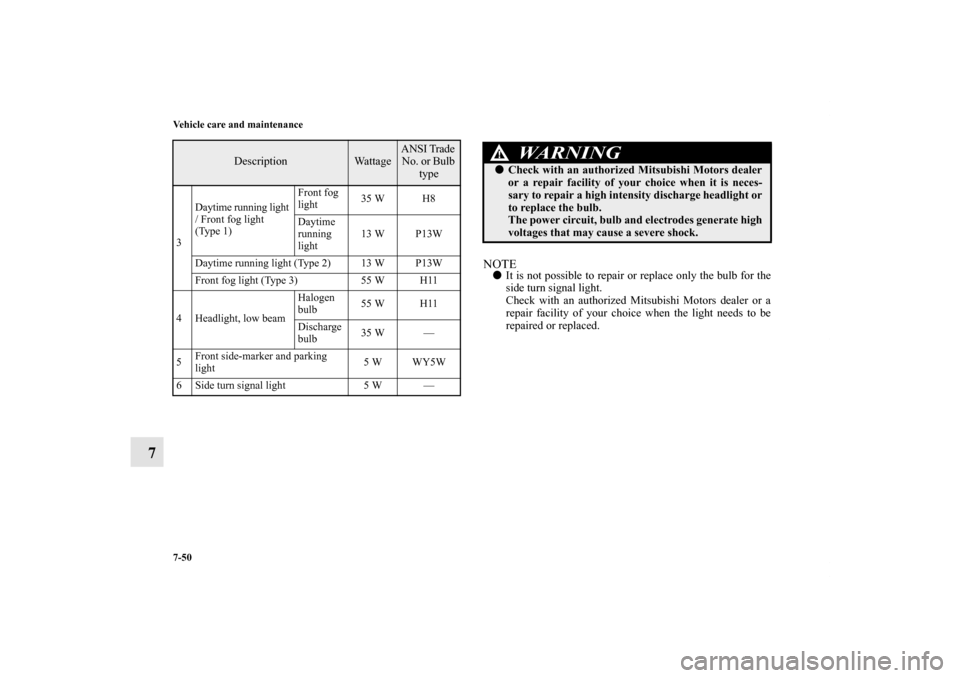 MITSUBISHI OUTLANDER SPORT 2011 3.G Owners Manual 7-50 Vehicle care and maintenance
7
NOTEIt is not possible to repair or replace only the bulb for the
side turn signal light.
Check with an authorized Mitsubishi Motors dealer or a
repair facility of