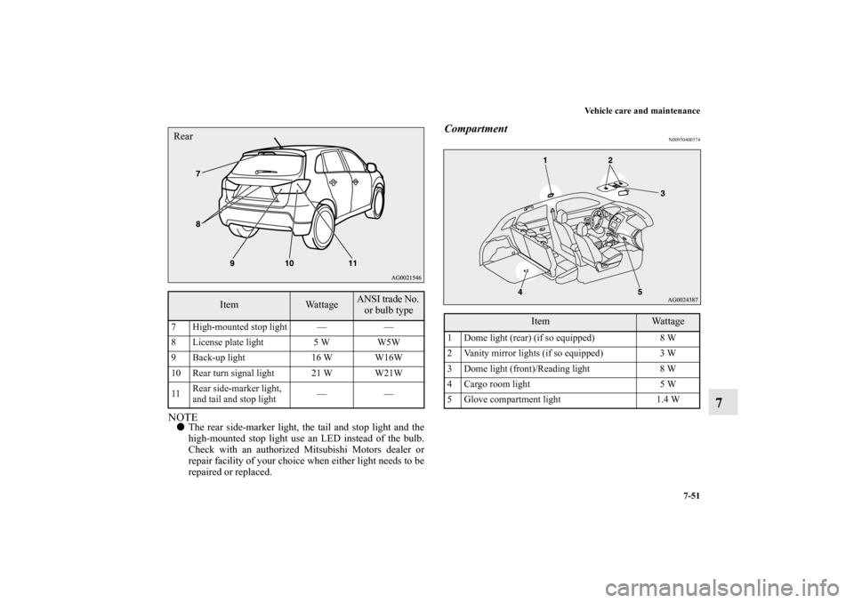 MITSUBISHI OUTLANDER SPORT 2011 3.G Owners Manual Vehicle care and maintenance
7-51
7
NOTEThe rear side-marker light, the tail and stop light and the
high-mounted stop light use an LED instead of the bulb.
Check with an authorized Mitsubishi Motors 