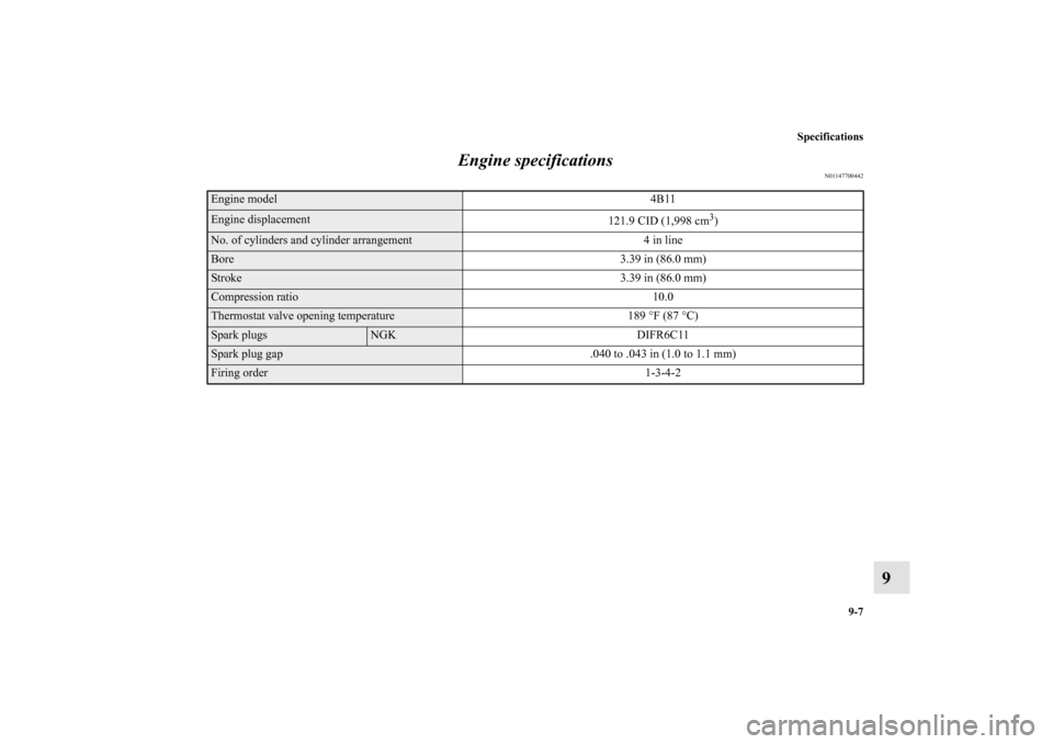 MITSUBISHI OUTLANDER SPORT 2011 3.G Owners Manual Specifications
9-7
9 Engine specifications
N01147700442
Engine model 4B11Engine displacement
121.9 CID (1,998 cm
3)
No. of cylinders and cylinder arrangement 4 in lineBore3.39 in (86.0 mm)Stroke 3.39 