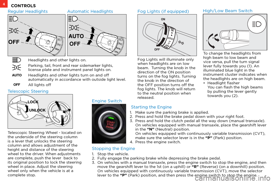 MITSUBISHI OUTLANDER SPORT 2012 3.G Owners Handbook 4CONTROLS
Regular Headlights Automatic Headlights 
Headlights and other lights on.
Parking, tail, front and rear sidemarker lights, 
license plate and instrument panel lights on.
Headlights and other 