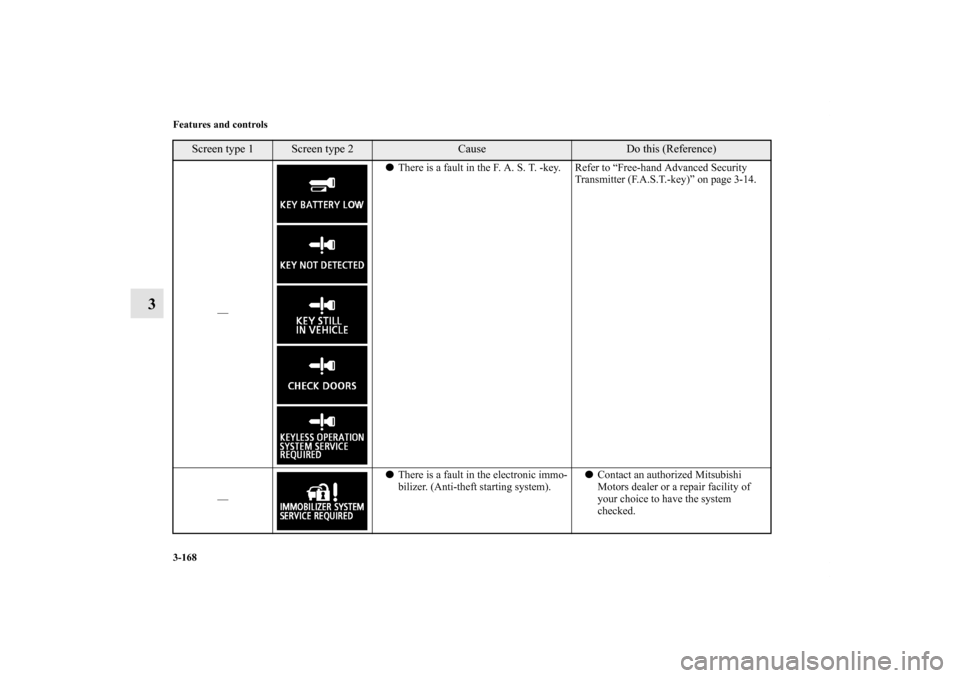 MITSUBISHI OUTLANDER SPORT 2012 3.G Owners Manual 3-168 Features and controls
3
—There is a fault in the F. A. S. T. -key. Refer to “Free-hand Advanced Security 
Transmitter (F.A.S.T.-key)” on page 3-14.
—There is a fault in the electronic 