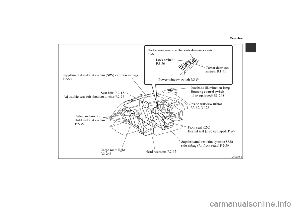 MITSUBISHI OUTLANDER SPORT 2012 3.G Owners Manual Overview
Power window switch P.3-54 Lock switch 
P. 3 - 5 6 Electric remote-controlled outside mirror switch 
P. 3 - 6 6
Power door lock 
switch  P.3-41
Adjustable seat belt shoulder anchor P.2-27 Sup