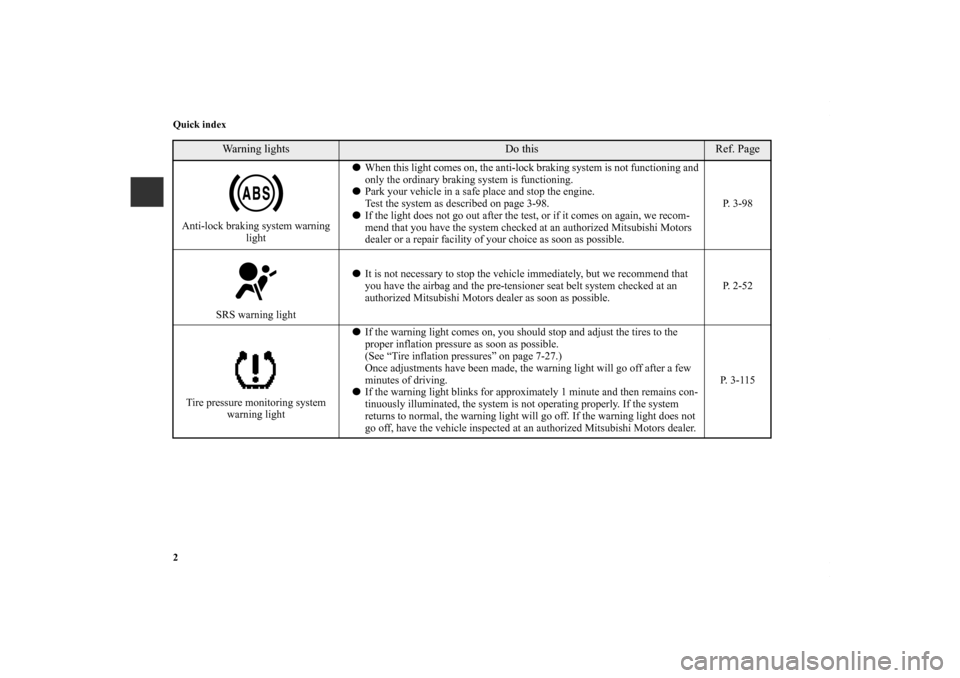 MITSUBISHI OUTLANDER SPORT 2013 3.G User Guide 2 Quick indexAnti-lock braking system warning light 
When this light comes on, the anti-lock braking system is not functioning and 
only the ordinary braking system is functioning.
 Park your vehicl