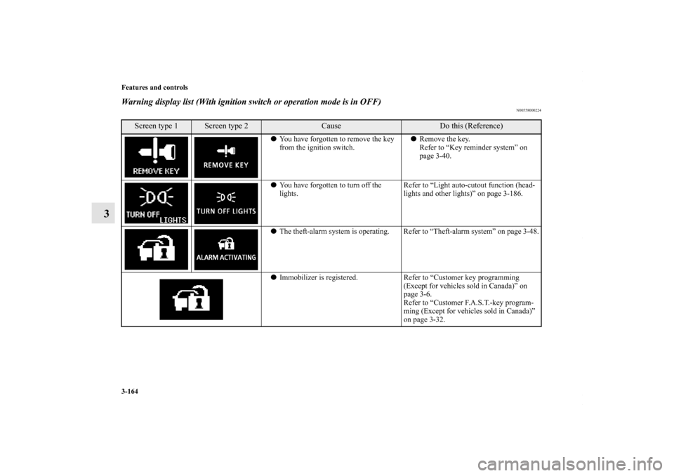 MITSUBISHI OUTLANDER SPORT 2013 3.G Owners Manual 3-164 Features and controls
3
Warning display list (With ignition switch or operation mode is in OFF)
N00558000224
Screen type 1
Screen type 2
Cause
Do this (Reference)
You have forgotten to remove t