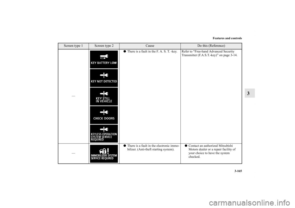 MITSUBISHI OUTLANDER SPORT 2013 3.G Owners Manual Features and controls3-165
3
— 
There is a fault in the F. A. S. T. -key. Refer to “Free-hand Advanced Security 
Transmitter (F.A.S.T.-key)” on page 3-14.
— 
There is a fault in the electron