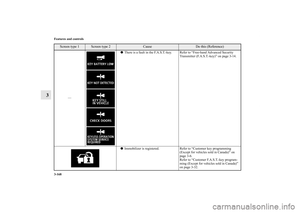 MITSUBISHI OUTLANDER SPORT 2013 3.G Owners Manual 3-168 Features and controls
3
—
There is a fault in the F.A.S.T.-key. Refer to “Free-hand Advanced Security 
Transmitter (F.A.S.T.-key)” on page 3-14.
 Immobilizer is registered. Refer to “C