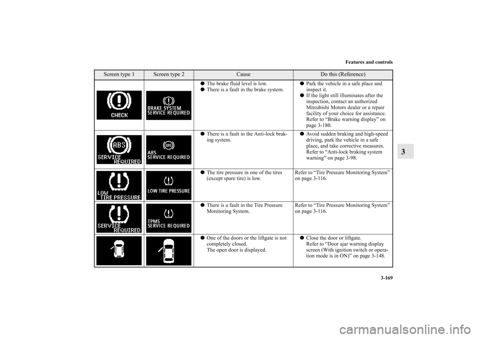 MITSUBISHI OUTLANDER SPORT 2013 3.G Owners Manual Features and controls3-169
3
The brake fluid level is low.
 There is a fault in the brake system. 
Park the vehicle in a safe place and 
inspect it.
 If the light still illuminates after the 
insp