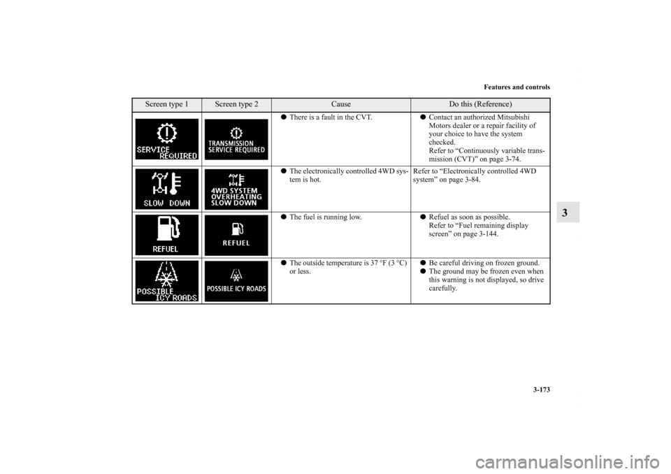 MITSUBISHI OUTLANDER SPORT 2013 3.G Owners Manual Features and controls3-173
3
There is a fault in the CVT. Contact an authorized Mitsubishi 
Motors dealer or a repair facility of 
your choice to have the system 
checked.
Refer to “Continuously v