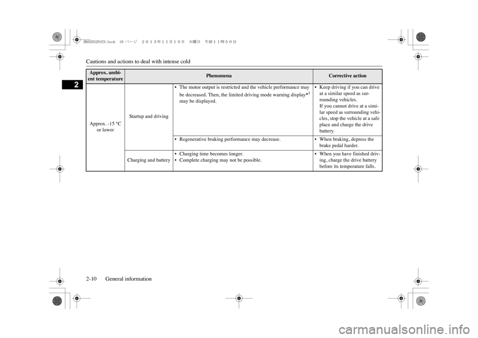 MITSUBISHI OUTLANDER SPORT 2014 3.G Owners Manual Cautions and actions to deal with intense cold2-10 General information
2
Approx. ambi-ent temperature
Phenomena
Corrective action
Approx. -15 °C 
or lower
Startup and driving
•The motor output is r