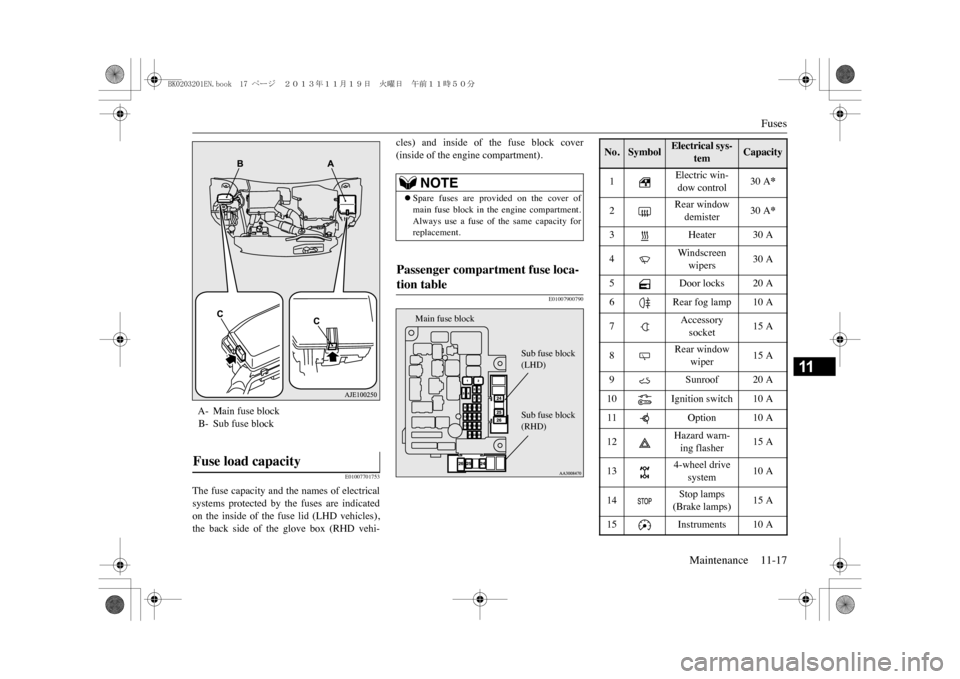 MITSUBISHI OUTLANDER SPORT 2014 3.G Owners Manual Fuses
Maintenance 11-17
11
E01007701753
The  fuse capacity and the names of electricalsystems  protected  by  the  fuses  are  indicatedon  the  inside  of  the  fuse  lid  (LHD  vehicles),the  back  