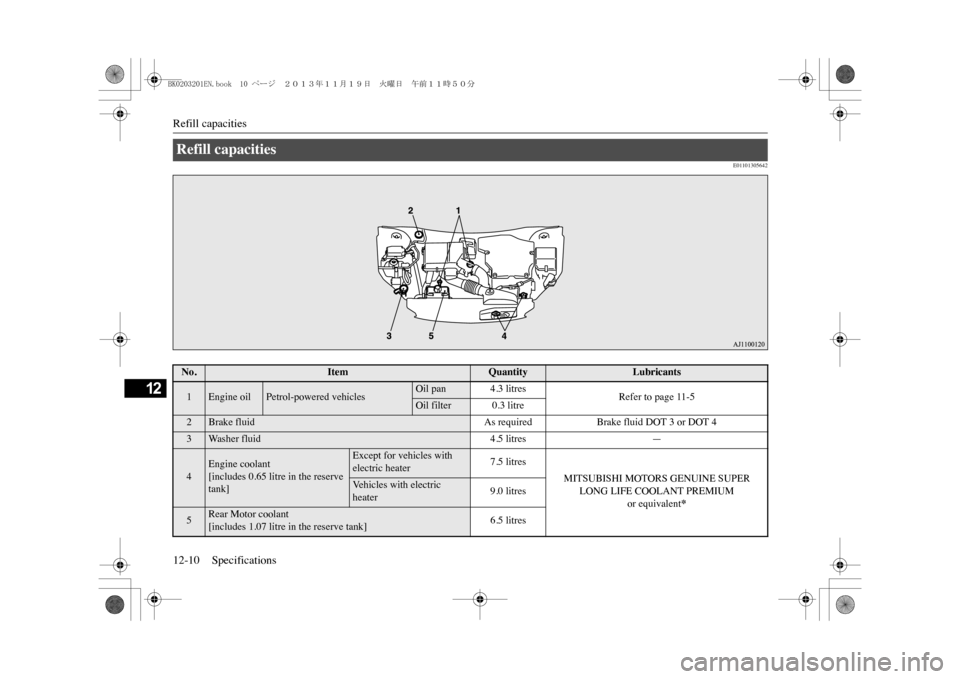 MITSUBISHI OUTLANDER SPORT 2014 3.G Owners Manual Refill capacities12-10 Specifications
12
E01101305642
Refill capacities No.
Item
Quantity
Lubricants
1
Engine oil
Petrol-powered vehicles
Oil pan 4.3 litres
Refer to page 11-5
Oil filter 0.3 litre
2
B