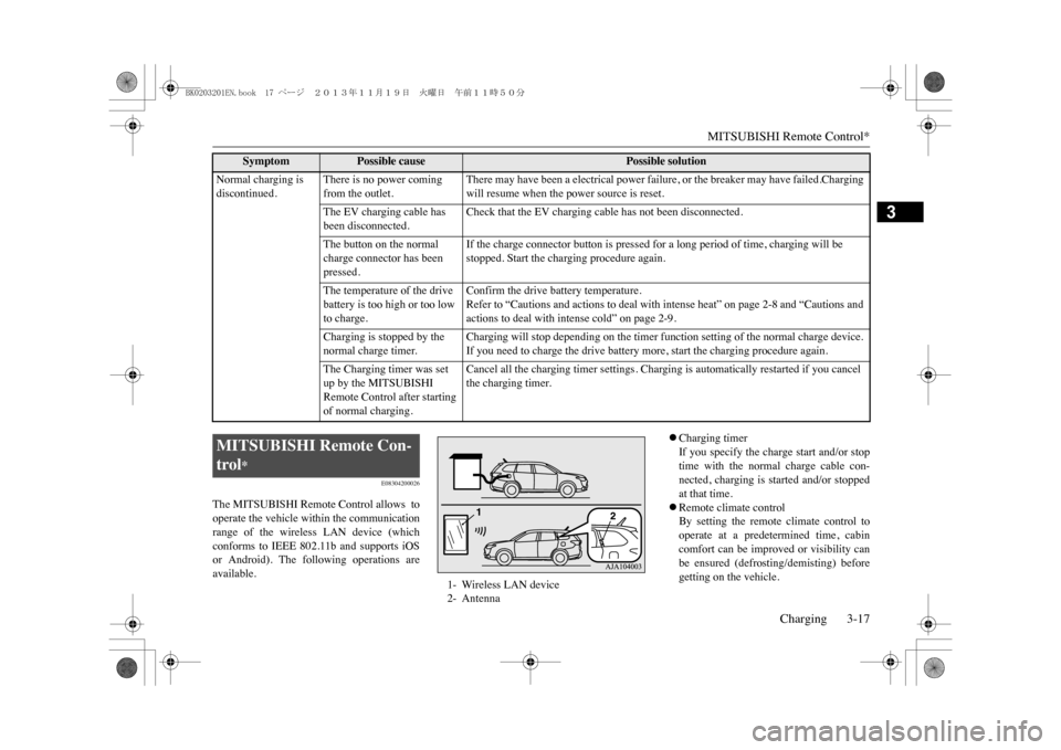 MITSUBISHI OUTLANDER SPORT 2014 3.G Service Manual MITSUBISHI Remote Control*
Charging 3-17
3
E08304200026
The MITSUBISHI Remote Control allows tooperate the vehicle within the communicationrange of the wireless LAN device (whichconforms to I MITSUBISHI OUTLANDER SPORT 2014 3.G Service Manual MITSUBISHI Remote Control*
Charging 3-17
3
E08304200026
The MITSUBISHI Remote Control allows tooperate the vehicle within the communicationrange of the wireless LAN device (whichconforms to I